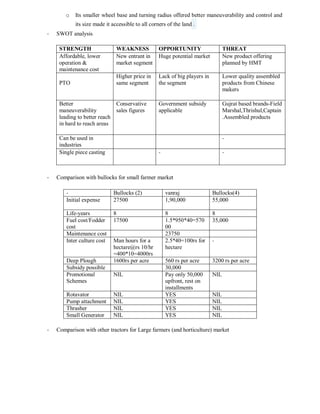 o Its smaller wheel base and turning radius offered better maneuverability and control and
its size made it accessible to all corners of the land .
- SWOT analysis
- Comparison with bullocks for small farmer market
- Bullocks (2) vanraj Bullocks(4)
Initial expense 27500 1,90,000 55,000
Life-years 8 8 8
Fuel cost/Fodder
cost
17500 1.5*950*40=570
00
35,000
Maintenance cost 23750
Inter culture cost Man hours for a
hectare@rs 10/hr
=400*10=4000rs
2.5*40=100rs for
hectare
-
Deep Plough 1600rs per acre 560 rs per acre 3200 rs per acre
Subsidy possible 30,000
Promotional
Schemes
NIL Pay only 50,000
upfront, rest on
installments
NIL
Rotavator NIL YES NIL
Pump attachment NIL YES NIL
Thrasher NIL YES NIL
Small Generator NIL YES NIL
- Comparison with other tractors for Large farmers (and horticulture) market
STRENGTH WEAKNESS OPPORTUNITY THREAT
Affordable, lower
operation &
maintenance cost
New entrant in
market segment
Huge potential market New product offering
planned by HMT
PTO
Higher price in
same segment
Lack of big players in
the segment
Lower quality assembled
products from Chinese
makers
Better
maneuverability
leading to better reach
in hard to reach areas
Conservative
sales figures
Government subsidy
applicable
Gujrat based brands-Field
Marshal,Thrishul,Captain
.Assembled products
Can be used in
industries
-
Single piece casting - -
 
