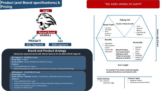 Vanraj case study 07 image