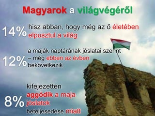 Magyarok a világvégéről
hisz abban, hogy még az ő életében
elpusztul a világ
a maják naptárának jóslatai szerint
– még ebben az évben
bekövetkezik
kifejezetten
aggódik a maja
jóslatok
beteljesedése miatt
 
