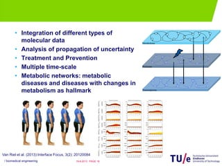• Integration of different types of
molecular data
• Analysis of propagation of uncertainty
• Treatment and Prevention
• Multiple time-scale
• Metabolic networks: metabolic
diseases and diseases with changes in
metabolism as hallmark
/ biomedical engineering PAGE 1819-8-2013
Metabolome
Proteome
Transcriptome
Van Riel et al. (2013) Interface Focus, 3(2): 20120084
 