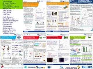 / biomedical engineering PAGE 2019-8-2013
Peter Hilbers
Christian Tiemann
Joep Vanlier
Ceylan Çölmekçi Öncü
Anne Maas
Joep Schmitz
Fianne Sips
Huili Yuan
Niels Dekkers
Marijke Dermois
Robbin van den Eijnde
Wouter Gevers
Gijs Hendriks
Tim Kuijpers
Stefan Mariën
Yvonne Rozendaal
Roderick Snel
Sjanneke Zwaan
 