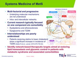 Systems Medicine of MetS
/ biomedical engineering PAGE 619-8-2013
• Multi-factorial and progressive
• Underlying molecular mechanisms
are not understood
• Intra- and intercellular networks
• Current research typically focused
on one component a/o comorbidity
• Dyslipidemia and atherosclerosis
• Dysglycemia and T2DM
• Interrelationships are poorly
understood
• Patients receiving statins to lower cholesterol
show a significant increase in incidence of
T2DM (Sattar N et al., Lancet. 2010;375:735-42)
• Identify network-based therapeutic targets aimed at restoring
lipid homeostasis and glycemic control in patients with
metabolic syndrome and associated comorbidities
 