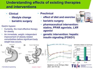 Understanding effects of existing therapies
and interventions
• Clinical
− lifestyle change
− bariatric surgery
/ biomedical engineering PAGE 719-8-2013
Sjostrom L et al, N Engl J Med
2007; 357:741-52
• Preclinical
− effect of diet and exercise
− bariatric surgery
− pharmaceutical intervention:
statins, PPAR agonists, LXR
agonist
− genetic intervention: hepatic
insulin signaling (FOXO1)
Gastric bypass:
• Currently, the most effective therapy
for obesity
• An immediate, weight- independent
improvement of obesity-related
comorbidities before significant body
weight loss occurs.
 