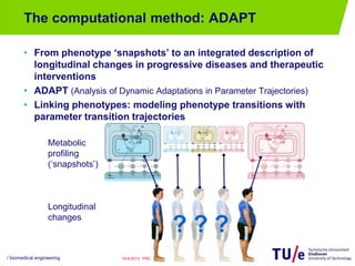 The computational method: ADAPT
• From phenotype ‘snapshots’ to an integrated description of
longitudinal changes in progressive diseases and therapeutic
interventions
• ADAPT (Analysis of Dynamic Adaptations in Parameter Trajectories)
• Linking phenotypes: modeling phenotype transitions with
parameter transition trajectories
/ biomedical engineering PAGE 919-8-2013
? ? ?
Metabolic
profiling
(‘snapshots’)
Longitudinal
changes
 