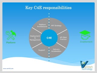 Key C4E responsibilities
Platform Enablement
www.vanrish.com
 