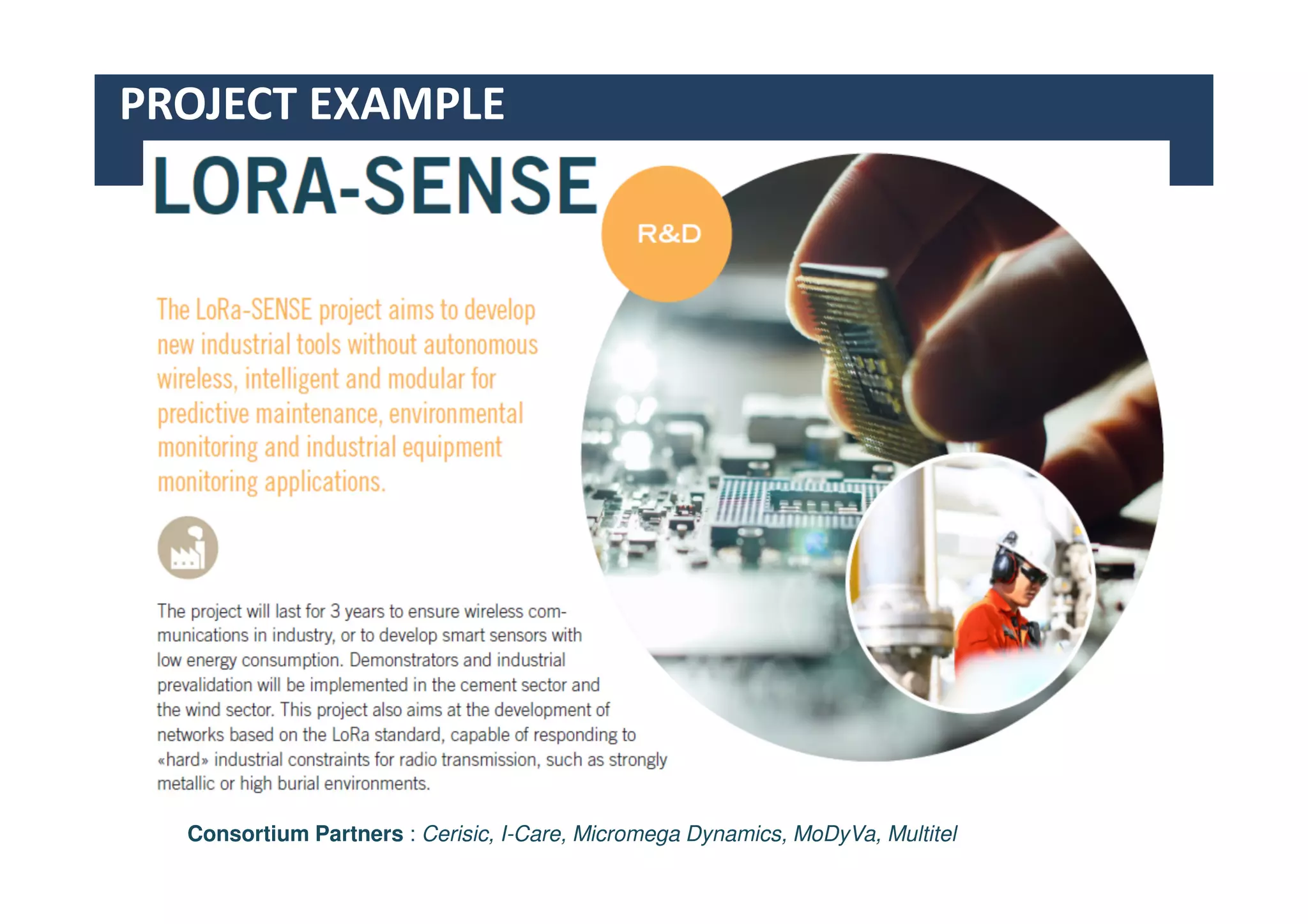 PROJECT EXAMPLE
Consortium Partners : Cerisic, I-Care, Micromega Dynamics, MoDyVa, Multitel
 