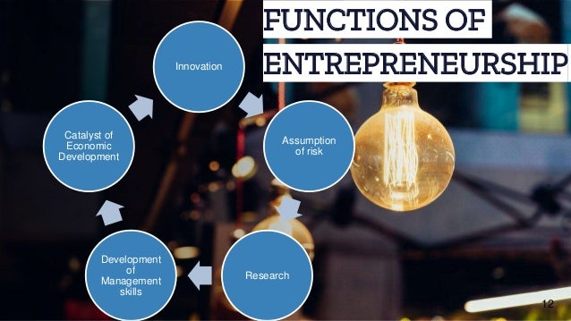 Fundamentals of Entrepreneurship