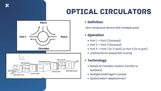 Sequential Circulators passive components in optical communication.ppt