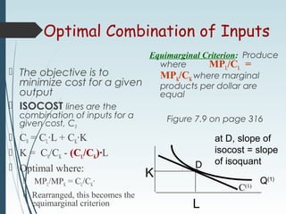Optimal Combination of Inputs
 The objective is to
minimize cost for a given
output
 ISOCOST lines are the
combination of inputs for a
given cost, C0
 C0 = CL·L + CK·K
 K = C0/CK - (CL/CK)·L
 Optimal where:
 MPL/MPK = CL/CK·
 Rearranged, this becomes the
equimarginal criterion
Equimarginal Criterion: Produce
where MPL/CL =
MPK/CK where marginal
products per dollar are
equal
Figure 7.9 on page 316
Q(1)
D
L
K
at D, slope of
isocost = slope
of isoquant
C(1)
 