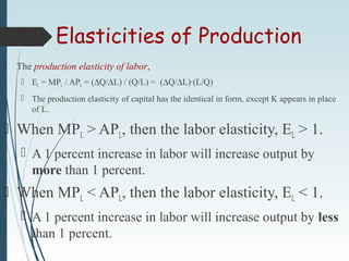 Elasticities of Production
 The production elasticity of labor,
 EL = MPL / APL = (∆Q/∆L) / (Q/L) = (∆Q/∆L)·(L/Q)
 The production elasticity of capital has the identical in form, except K appears in place
of L.
 When MPL > APL, then the labor elasticity, EL > 1.
 A 1 percent increase in labor will increase output by
more than 1 percent.
 When MPL < APL, then the labor elasticity, EL < 1.
 A 1 percent increase in labor will increase output by less
than 1 percent.
 