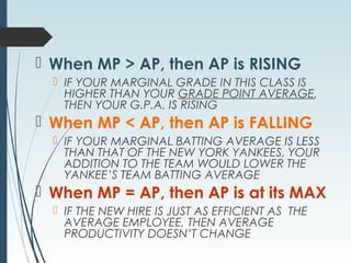  When MP > AP, then AP is RISING
 IF YOUR MARGINAL GRADE IN THIS CLASS IS
HIGHER THAN YOUR GRADE POINT AVERAGE,
THEN YOUR G.P.A. IS RISING
 When MP < AP, then AP is FALLING
 IF YOUR MARGINAL BATTING AVERAGE IS LESS
THAN THAT OF THE NEW YORK YANKEES, YOUR
ADDITION TO THE TEAM WOULD LOWER THE
YANKEE’S TEAM BATTING AVERAGE
 When MP = AP, then AP is at its MAX
 IF THE NEW HIRE IS JUST AS EFFICIENT AS THE
AVERAGE EMPLOYEE, THEN AVERAGE
PRODUCTIVITY DOESN’T CHANGE
 