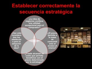 Establecer correctamente la
secuencia estratégica
¿La idea de
negocios conlleva
una utilidad
excepcional para el
comprador?
¿El precio
permite a
la masa
de
consumid
ores el
acceso al
mismo?
¿Puede alcanzar un
costo que permita
beneficios con el
precio determinado
por la estrategia?
¿Han sido
considera
dos los
obstáculo
s para la
adopción
de la
idea?
 