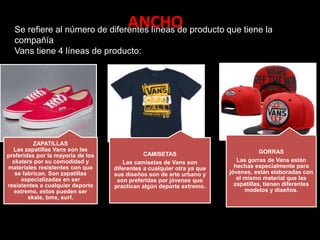 Se refiere al número de diferentes líneas de producto que tiene la
compañía
Vans tiene 4 líneas de producto:
ZAPATILLAS
Las zapatillas Vans son las
preferidas por la mayoría de los
skaters por su comodidad y
materiales resistentes con que
se fabrican. Son zapatillas
especializadas en ser
resistentes a cualquier deporte
extremo, estos pueden ser
skate, bmx, surf.
CAMISETAS
Las camisetas de Vans son
diferentes a cualquier otra ya que
sus diseños son de arte urbano y
son preferidas por jóvenes que
practican algún deporte extremo.
GORRAS
Las gorras de Vans están
hechas especialmente para
jóvenes, están elaboradas con
el mismo material que las
zapatillas, tienen diferentes
modelos y diseños.
ANCHO
 