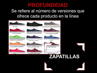 PROFUNDIDAD
Se refiere al número de versiones que
ofrece cada producto en la línea
ZAPATILLAS
 