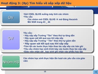 Hoạt động 3: (8p) Tìm hiểu về sắp xếp dữ liệu GV Gởi CSDL QLHS xuống máy tính các nhóm Yêu cầu  Các nhóm mở CSDL QLHS    mở Bảng Hocsinh Mở SGK trang 43 _ 44 GV Yêu cầu: Hãy sắp xếp Trường “Tên” theo thứ tự tăng dần Hãy quan sát kết quả sau khi sắp xếp Hãy sắp xếp Trường “ Tên” theo thứ tự giảm dần Hãy quan sát kết quả sau khi sắp xếp Tóm tắt các bước thực hiện thao tác sắp xếp các bản ghi Yêu cầu nhóm học sinh trình bày các bước thao tác sắp xếp Giáo viên nhận xét _học sinh ghi nhận vào phiếu học tập Nhóm HS Các nhóm học sinh thực hiện lần lượt các yêu cầu của giáo viên 