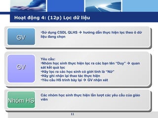 Hoạt động 4: (12p) Lọc dữ liệu GV Sử dụng CSDL QLHS    hướng dẫn thực hiện lọc theo ô dữ liệu đang chọn GV Yêu cầu: Nhóm học sinh thực hiện lọc ra các bạn tên “Duy”    quan sát kết quả lọc Hãy lọc ra các học sinh có giới tính là “Nữ” Hãy ghi nhận lại thao tác thực hiện Yêu cầu HS trình bày lại    GV nhận xét Nhóm HS Các nhóm học sinh thực hiện lần lượt các yêu cầu của giáo viên 