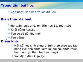 Trọng tâm bài học Cập nhật, sắp xếp và lọc dữ liệu Kiến thức đã biết Phép toán logic and, or  (tin học 11, toán 10) Khởi động Access Tạo cơ sở dữ liệu mới Tạo bảng Điểm khó Một số học sinh chưa thành thạo thao tác tạo bảng (về nhà chưa xem lại bài cũ, chưa thực hành ôn tập thao tác tạo bảng) Xác định điều kiện lọc 