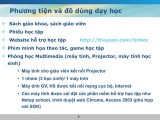Phương tiện và đồ dùng dạy học Sách giáo khoa, sách giáo viên Phiếu học tập Website hỗ trợ học tập  http:// thayson.com/tinhoc Phim minh họa thao tác, game học tập Phòng học Multimedia (máy tính, Projector, máy tính học sinh) Máy tính cho giáo viên kết nối Projector 1 nhóm (3 học sinh)/ 1 máy tính Máy tính GV, HS được kết nối mạng cục bộ, Internet Các máy tính được cài đặt các phần mềm hỗ trợ học tập như Netop school, trình duyệt web Chrome, Access 2003 (phù hợp với SGK) 