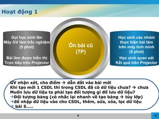 Hoạt động 1 Ôn bài cũ (7P) GV nhận xét, cho điểm    dẫn dắt vào bài mới Khi tạo mới 1 CSDL thì trong CSDL đã có dữ liệu chưa?    chưa Muốn lưu dữ liệu ta phải tạo đối tượng gì để lưu dữ liệu? Đối tượng bảng (có nhắc lại nhanh về tạo bảng    tùy lớp)  để nhập dữ liệu vào cho CSDL, thêm, sửa, xóa, lọc dữ liệu bài 5….. Gọi học sinh lên Máy GV làm trắc nghiệm (5 phút) Bài làm được hiển thị Trực tiếp trên Projector Học sinh các nhóm thực hiện bài làm trên máy tính mình (5 phút) Học sinh quan sát Kết quả trên Projector 