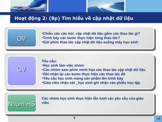 Hoạt động 2: (8p) Tìm hiểu về cập nhật dữ liệu GV Chiếu các câu hỏi: cập nhật dữ liệu gồm các thao tác gì? Trình bày các bước thực hiện từng thao tác? Gởi phim thao tác cập nhật dữ liệu xuống máy học sinh GV Yêu cầu: Học sinh làm việc nhóm Các nhóm xem phim minh họa các thao tác cập nhật dữ liệu Ghi nhận lại các bước thực hiện các thao tác đó Yêu cầu học sinh mang sản phẩm lên trình bày Giáo viên nhận xét _học sinh ghi nhận vào phiếu học tập Nhóm HS Các nhóm học sinh thực hiện lần lượt các yêu cầu của giáo viên 