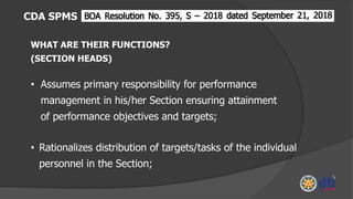 CDA SPMS
WHAT ARE THEIR FUNCTIONS?
(SECTION HEADS)
• Assumes primary responsibility for performance
management in his/her Section ensuring attainment
of performance objectives and targets;
• Rationalizes distribution of targets/tasks of the individual
personnel in the Section;
 