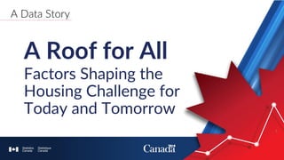 1
A Roof for All
A Data Story
Factors Shaping the
Housing Challenge for
Today and Tomorrow
 