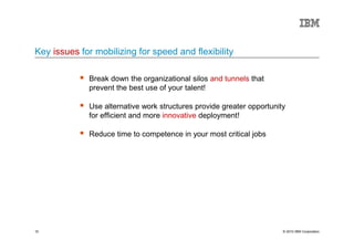 Key issues for mobilizing for speed and flexibility

             Break down the organizational silos and tunnels that
   ...