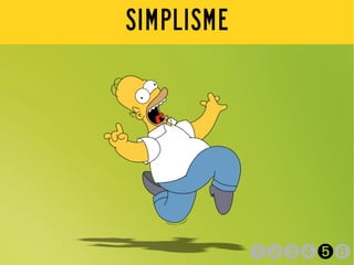 SIMPLISME




            ➊➋➌➍➎➏
 