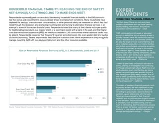 HOUSEHOLD FINANCIAL STABILITY: REACHING THE END OF SAFETY
                                                                ...