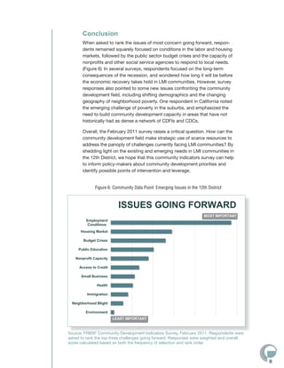 Conclusion
       When asked to rank the issues of most concern going forward, respon-
       dents remained squarely focused on conditions in the labor and housing
       markets, followed by the public sector budget crises and the capacity of
       nonprofits and other social service agencies to respond to local needs.
       (Figure 6) In several surveys, respondents focused on the long-term
       consequences of the recession, and wondered how long it will be before
       the economic recovery takes hold in LMI communities. However, survey
       responses also pointed to some new issues confronting the community
       development field, including shifting demographics and the changing
       geography of neighborhood poverty. One respondent in California noted
       the emerging challenge of poverty in the suburbs, and emphasized the
       need to build community development capacity in areas that have not
       historically had as dense a network of CDFIs and CDCs.

       Overall, the February 2011 survey raises a critical question. How can the
       community development field make strategic use of scarce resources to
       address the panoply of challenges currently facing LMI communities? By
       shedding light on the existing and emerging needs in LMI communities in
       the 12th District, we hope that this community indicators survey can help
       to inform policy-makers about community development priorities and
       identify possible points of intervention and leverage.


              Figure 6: Community Data Point: Emerging Issues in the 12th District



                          ISSUES GOING FORWARD
                                                                        MOST IMPORTANT
         Employment
          Conditions
      Housing Market

        Budget Crises

     Public Education

   Nonprofit Capacity

     Access to Credit

      Small Business

               Health

          Immigration

  Neighborhood Blight

         Environment
                        LEAST IMPORTANT



Source: FRBSF Community Development Indicators Survey, February 2011. Respondents were
asked to rank the top three challenges going forward. Responses were weighted and overall
score calculated based on both the frequency of selection and rank order.



                                                                                            8
 