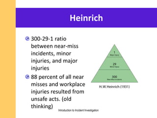 Heinrich
300-29-1 ratio
between near-miss
incidents, minor
injuries, and major
injuries
88 percent of all near
misses and workplace
injuries resulted from
unsafe acts. (old
thinking)
Introduction to Incident Investigation
 