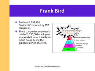 Frank Bird
Analyzed 1,753,498
"accidents" reported by 297
companies.
These companies employed a
total of 1,750,000 employees
who worked more than three-
billion hours during the
exposure period analyzed.
Introduction to Incident Investigation
 