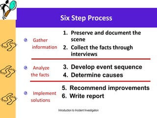Six Step Process
Gather
information
Analyze
the facts
Implement
solutions
1. Preserve and document the
scene
2. Collect the facts through
interviews
5. Recommend improvements
6. Write report
3. Develop event sequence
4. Determine causes
Introduction to Incident Investigation
 