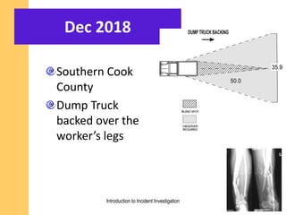 Dec 2018
Southern Cook
County
Dump Truck
backed over the
worker’s legs
Introduction to Incident Investigation
 