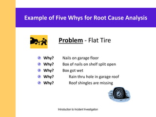 Example of Five Whys for Root Cause Analysis
Problem - Flat Tire
Why? Nails on garage floor
Why? Box of nails on shelf split open
Why? Box got wet
Why? Rain thru hole in garage roof
Why? Roof shingles are missing
Introduction to Incident Investigation
 