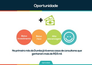Oportunidade
NoprimeiromêsdoDumbajátivemoscasosdeconsultoresque
ganharammaisdeR$5mil.
Alta
alavancagem
Baixo
risco
Baixo
investimento
Oportunidade
 