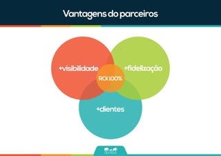 +visibilidade
+clientes
+fidelização
ROI100%
Vantagensdoparceiros
 