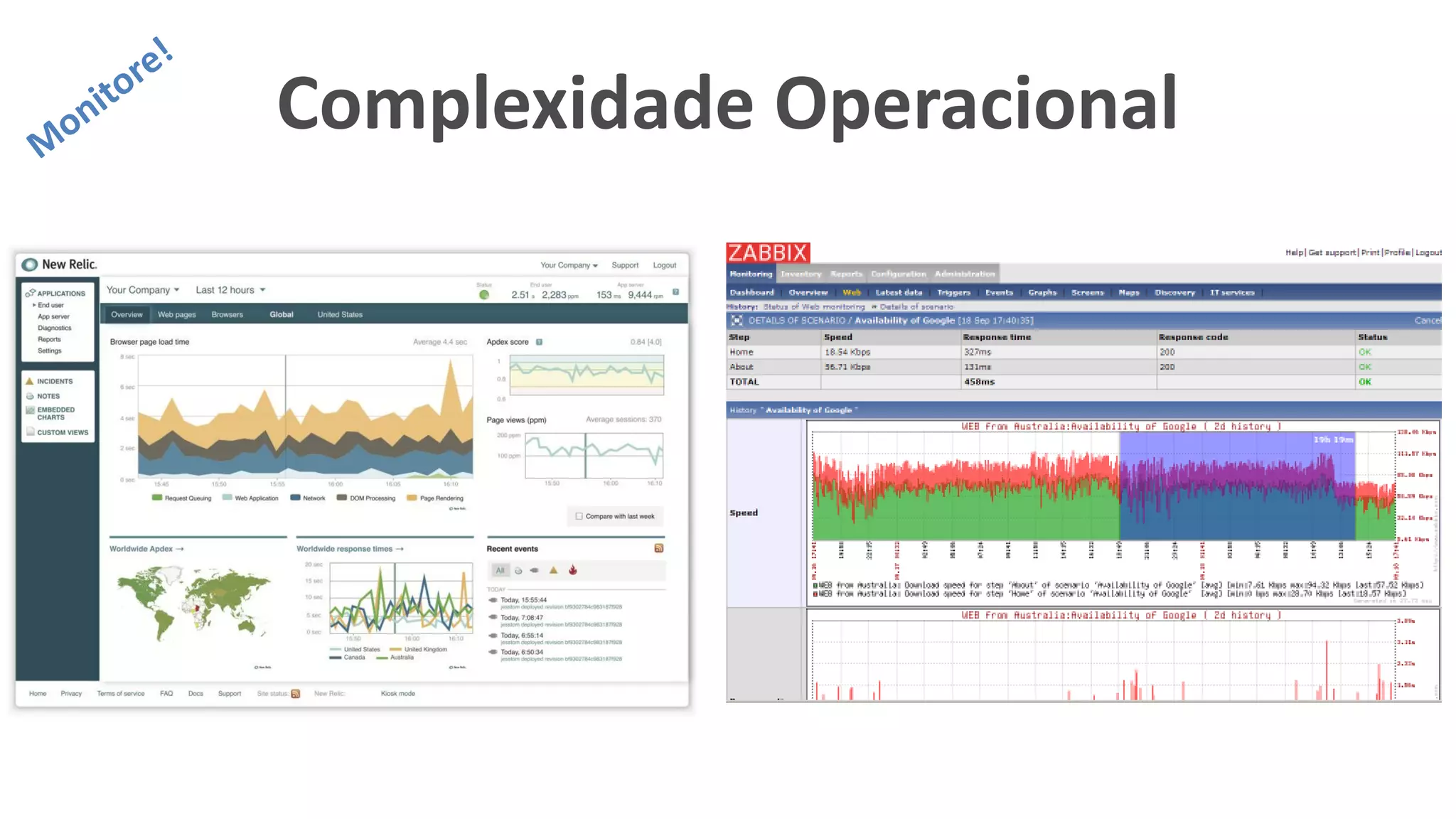 Complexidade Operacional
 