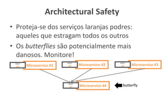 Architectural Safety
• Proteja-se dos serviços laranjas podres:
aqueles que estragam todos os outros
• Os butterflies são potencialmente mais
danosos. Monitore!
Microservice #1 Microservice #2 Microservice #3REST
API
REST
API
REST
API
Microservice #4
REST
API butterfly
 