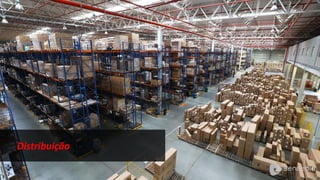 Distribuição
 