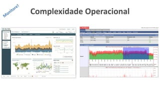 Complexidade Operacional
 