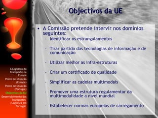 A Comissão pretende intervir nos domínios seguintes: Identificar os estrangulamentos  Tirar partido das tecnologias de informação e de comunicação  Utilizar melhor as infra-estruturas  Criar um certificado de qualidade Simplificar as cadeias multimodais Promover uma estrutura regulamentar da multimodalidade a nível mundial  Estabelecer normas europeias de carregamento Objectivos da UE A Logística do Transporte na Europa Ponto de situação (Europa) Ponto de situação (Portugal) Objectivos da EU Desenvolvimento dos Transportes  /Logística em Portugal   