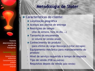 Características do cliente: Localização geográfica Acessos aos pontos de entrega Restrições de tempo (dias da semana, hora do dia, …) Tamanho da encomenda (e volume de vendas anual) Conhecimento do produto (para efeitos de carga/descarga e evitar estragos) Equipamento mecânico para manuseamento do produto Nível de serviço requerido e tempo de resposta Tipo de venda  (FOB ou outros) Requisitos depois da venda  (pós-venda) Metodologia de  Slater Factores determinantes na escolha do Transporte: Características do cliente Características ambientais Características do produto Características da empresa 