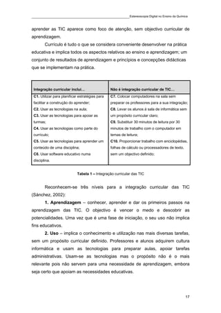 ____________________________________________Estereoscopia Digital no Ensino da Química

aprender as TIC aparece como foco de atenção, sem objectivo curricular de
aprendizagem.
        Currículo é tudo o que se considera conveniente desenvolver na prática
educativa e implica todos os aspectos relativos ao ensino e aprendizagem; um
conjunto de resultados de aprendizagem e princípios e concepções didácticas
que se implementam na prática.



 Integração curricular inclui…                   Não é integração curricular de TIC…
 C1. Utilizar para planificar estratégias para   C7. Colocar computadores na sala sem
 facilitar a construção do aprender;             preparar os professores para a sua integração;
 C2. Usar as tecnologias na aula;                C8. Levar os alunos à sala de informática sem
 C3. Usar as tecnologias para apoiar as          um propósito curricular claro;
 turmas;                                         C9. Substituir 30 minutos de leitura por 30
 C4. Usar as tecnologias como parte do           minutos de trabalho com o computador em
 currículo;                                      temas de leitura;
 C5. Usar as tecnologias para aprender um        C10. Proporcionar trabalho com enciclopédias,
 conteúdo de uma disciplina;                     folhas de cálculo ou processadores de texto,
 C6. Usar software educativo numa                sem um objectivo definido;
 disciplina.


                            Tabela 1 – Integração curricular das TIC


        Reconhecem-se três níveis para a integração curricular das TIC
(Sánchez, 2002):
        1. Aprendizagem – conhecer, aprender e dar os primeiros passos na
aprendizagem das TIC. O objectivo é vencer o medo e descobrir as
potencialidades. Uma vez que é uma fase de iniciação, o seu uso não implica
fins educativos.
        2. Uso – implica o conhecimento e utilização nas mais diversas tarefas,
sem um propósito curricular definido. Professores e alunos adquirem cultura
informática e usam as tecnologias para preparar aulas, apoiar tarefas
administrativas. Usam-se as tecnologias mas o propósito não é o mais
relevante pois não servem para uma necessidade de aprendizagem, embora
seja certo que apoiam as necessidades educativas.




                                                                                                17
 