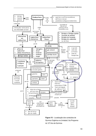 ____________________________________________Estereoscopia Digital no Ensino da Química




                                        Figura 15 – Localização dos conteúdos de
                                        Química Orgânica na Unidade 2 do Programa
                                        do 12º Ano de Química.


                                                                                    53
 