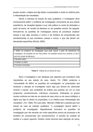 ____________________________________________Estereoscopia Digital no Ensino da Química

grupos sociais, a lógica que liga dados e proposições e ainda os critérios para
a interpretação dos resultados.
        Sendo a natureza do estudo de caso qualitativa, o investigador deve
primeiramente definir o problema de investigação, proveniente da sua própria
experiência, de situações ligadas à sua vida prática ou ainda de deduções a
partir da teoria, de revisão da literatura ou de questões sociais. De seguida,
formulam-se as questões de investigação acerca de processos (explicar
porque é que algo acontece e como) e da tentativa de compreensão dos
acontecimentos (o que aconteceu, porque e como), e que não devem ser
demasiado específicas (Rocha, 2005).


                                    Etapas de um estudo de caso
   Definir do problema da investigação (que pode nascer a partir da experiência do
 investigador, de situações da sua vida prática, de questões sociais e/ou políticas ou até a
 partir da revisão de literatura)
  Recolher dados
  Analisar os dados
  Formular conclusões


                            Tabela 4 – Etapas de um estudo de caso.


        Será o investigador a dar destaque aos aspectos que considerar mais
importantes ao seu estudo de caso. Assim, Yin (1984) evidencia a
“necessidade de definir as questões de investigação: as proposições que
focalizam a atenção do investigador sobre algo que deverá ser observado
durante o estudo; a(s) unidade(s) de análise que poderão ser um ou mais
programas, acontecimentos, indivíduos, processos, instituições ou grupos
sociais conforme se trata de um estudo de caso único ou de casos múltiplos; a
lógica que liga os dados às proporções; e os critérios para interpretação dos
resultados”. (Yin, 1984). Por outro lado, Merriam (1998) tem a opinião que num
estudo de caso de carácter qualitativo, “o investigador deverá definir o
problema       de    investigação.       Seguidamente     formulará   as    questões     de
investigação que não deverão ser muito específicas acerca de processos e de
tentativa de compreensão dos acontecimentos. A escolha da unidade de
análise é o passo seguinte. Existem várias técnicas para selecção de casos,


                                                                                          71
 