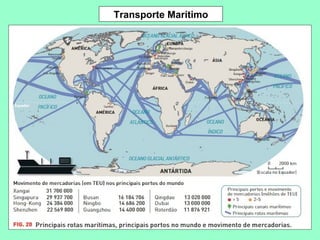 Transporte Marítimo 
 
