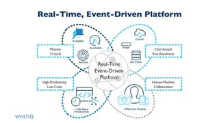The What and Why of Event-Driven Applications - VANTIQ/EDA Overview | PDF