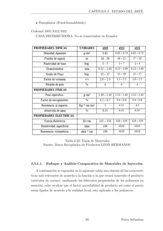 CAPÍTULO 2. ESTADO DEL ARTE.
Fenoplástos (Fenol-formaldehido)
Codemol 3405/4312/4321
CASA DISTRIBUIDORA: No se comercializa en Ecuador.
Tabla 2.22: Tipos de Materiales
Fuente: Datos Recopilados de Productos LEON HERMANOS.
2.3.1.1. Enfoque y Análisis Comparativo de Materiales de Inyección.
A continuación se expondrá en la siguiente tabla una síntesis de las caracterís-
ticas más relevantes de acuerdo a la función a la que estará sometido el producto
(artículos de cocina), analizando las diferentes propiedades de los polímeros en
mención, cabe recalcar que el factor accesibilidad de producto así como el precio
están ﬁjados de acuerdo a la realidad local, esto aplicado a los polímeros.
95 Parra Sebastian
 
