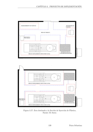 CAPÍTULO 3. PROYECTO DE IMPLEMENTACIÓN.
Figura 3.17: Área destinada a la Sección de Inyección de Plástico.
Fuente: El Autor.
139 Parra Sebastian
 